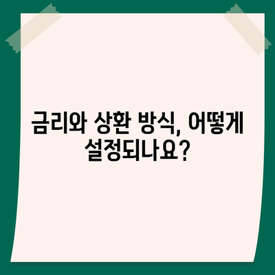 청년 버팀목 전세자금대출, 대상 및 조건 완벽 가이드! | 전세자금대출, 금리, 청년 지원 정책