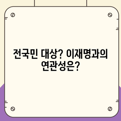 대구시 달성군 다사읍 민생회복지원금 | 신청 | 신청방법 | 대상 | 지급일 | 사용처 | 전국민 | 이재명 | 2024