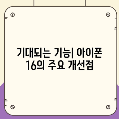 아이폰 16 디자인, 출시일, 색상 정리 | 사전 예약은 어디서?