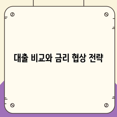 주택 담보 대출 한도 최대화하기 위한 5가지 효율적인 방법과 전략 | 주택담보대출, 한도조정, 금융가이드