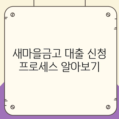 농협·신협·새마을금고 토지 담보대출 핵심 포인트와 절차 완벽 가이드 | 대출 조건, 신청 방법, 금리 비교