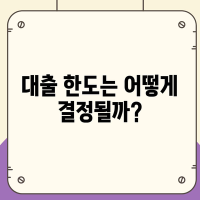 무직자를 위한 소액대출| 비상금, 한도, 조건 및 추천 기관 가이드 | 대출, 금융, 비상금 마련