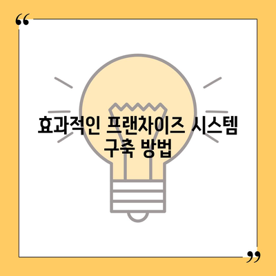 성공적인 카페 프랜차이즈 창업을 위한 완벽 가이드 | 프랜차이즈 시스템, 창업 팁, 시장 분석"