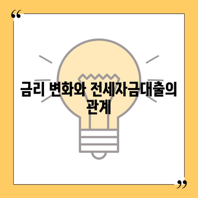 추석 전세자금대출 이용 가이드| 금리, 조건 및 신청 방법 총정리 | 전세자금대출, 추석, 금융 팁"