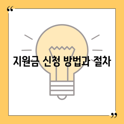 강원도 홍천군 북방면 민생회복지원금 | 신청 | 신청방법 | 대상 | 지급일 | 사용처 | 전국민 | 이재명 | 2024