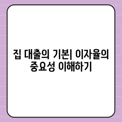 집 대출" 시나리오에서의 최적의 이자율 선택을 위한 가이드 | 집 대출, 금융, 이자율 비교