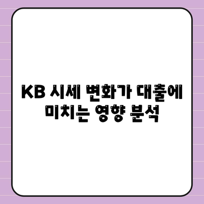 개인사업자 아파트 담보대출 한도 및 KB시세 분석 가이드 | 대출 한도, KB 시세, 개인사업자"