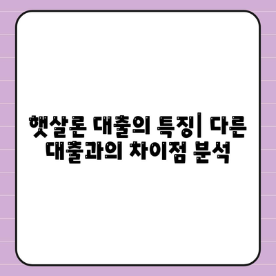 햇살론 대출 자격 및 조건 완벽 가이드 | 서민 대출, 저금리, 재정 지원 방법