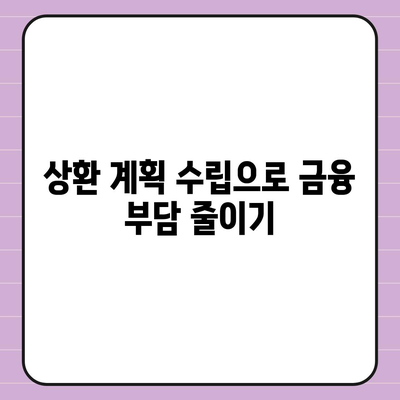 주택 담보 대출을 통한 내 집 마련 방법| 5가지 필수 팁 | 주택 대출, 금융, 내 집 마련