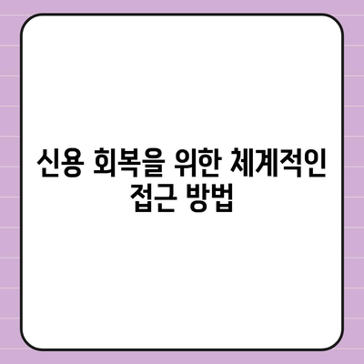 개인회생자 대출 한도 및 조건 정리 | 대출 가능성, 조건, 신용 회복 방법