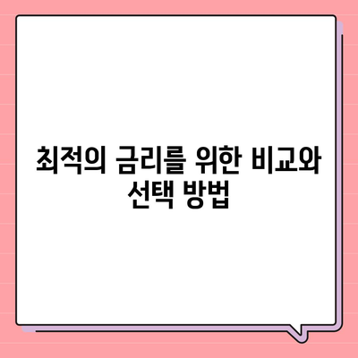 직장인 신용대출, 필수 조건 및 신청 팁 완벽 가이드 | 신용대출, 직장인, 금융정보