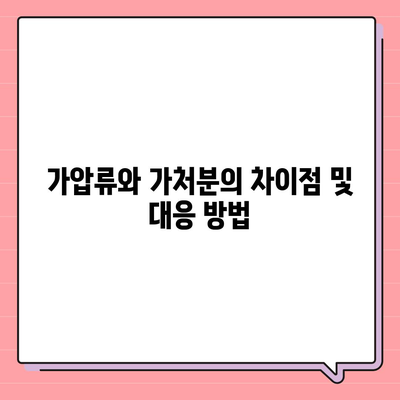 강제집행정지·가압류·가처분 상황에 대비한 공탁금대출 완벽 가이드 | 법률, 재정지원, 분쟁해결"