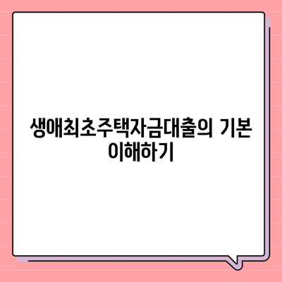 생애최초주택자금대출 및 내집 마련 디딤돌 대출 방법 완벽 가이드 | 주택자금, 대출조건, 재정계획