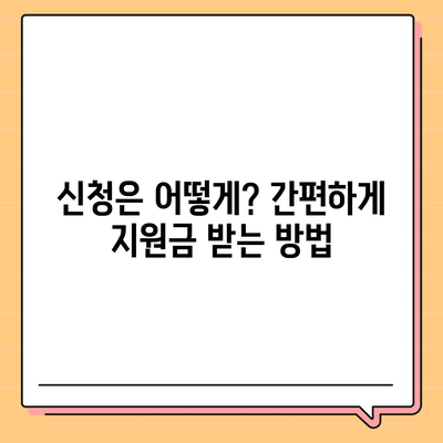 전라남도 완도군 노화읍 민생회복지원금 | 신청 | 신청방법 | 대상 | 지급일 | 사용처 | 전국민 | 이재명 | 2024