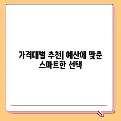 컴퓨터 구입을 위한 최적의 모니터 선택 가이드| 해상도, 크기, 패널 유형 고려하세요! | 모니터 선택, 컴퓨터 구매, 가이드"