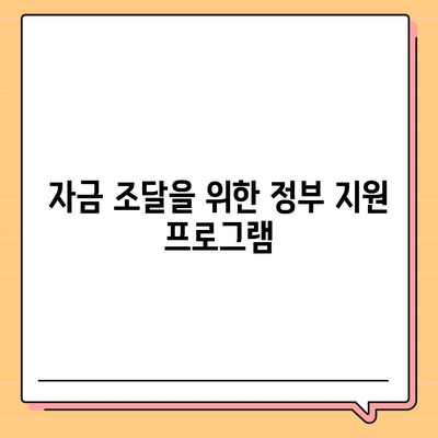 사업자 대출을 위한 최적의 신청 방법과 주의사항 | 사업자 금융, 대출 조건, 자금 조달