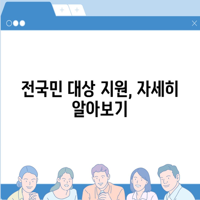 제주도 제주시 이도2동 민생회복지원금 | 신청 | 신청방법 | 대상 | 지급일 | 사용처 | 전국민 | 이재명 | 2024