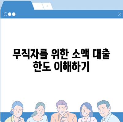 무직자 소액 대출 한도와 조건 확인하기| 필수 가이드 및 팁 | 금융, 비상금, 대출 조건