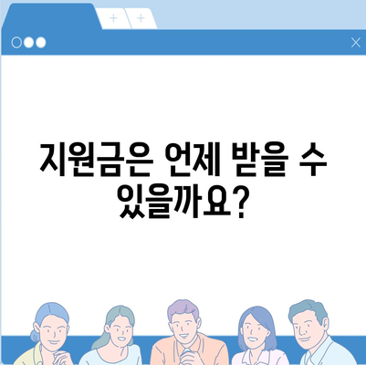 광주시 광산구 신창동 민생회복지원금 | 신청 | 신청방법 | 대상 | 지급일 | 사용처 | 전국민 | 이재명 | 2024