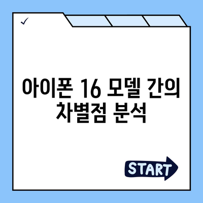 아이폰16 프로 맥스를 포함한 모든 모델의 출시일 및 스펙