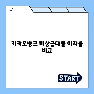 카카오뱅크 비상금대출 조건, 한도, 이자, 상환 방법 총정리 | 금융팁, 대출 가이드"