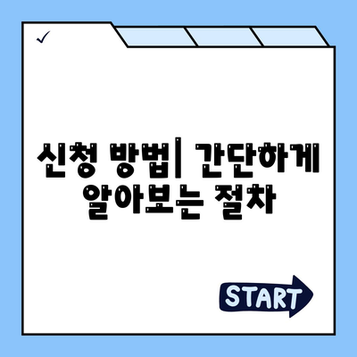 청년 전월세보증금대출| 자격 요건과 신청 방법 완벽 가이드 | 대출, 청년 정책, 주거 지원