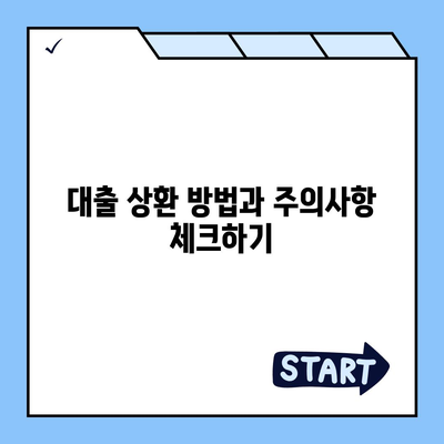 서민금융진흥원 대출 종류와 조건, 신청 방법 총정리 가이드 | 서민금융, 대출, 신청 방법