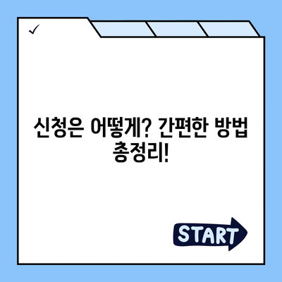 인천시 강화군 양도면 민생회복지원금 | 신청 | 신청방법 | 대상 | 지급일 | 사용처 | 전국민 | 이재명 | 2024