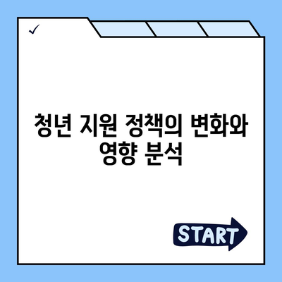 청년 버팀목 전세자금대출, 대상 및 조건 완벽 가이드! | 전세자금대출, 금리, 청년 지원 정책