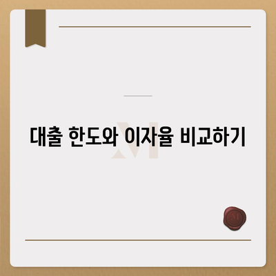 신용대출과 마이너스 통장, 선택에 도움되는 차이점 분석 가이드 | 금융, 대출 정보, 개인 자산 관리