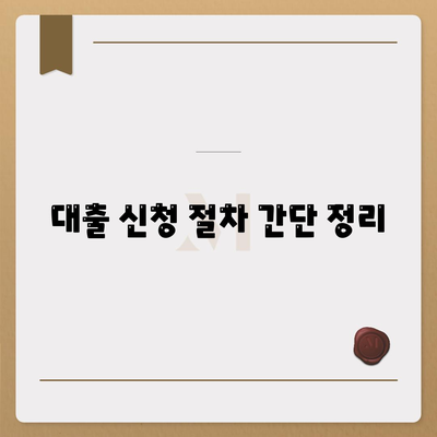 대출 신청의 모든 걸 알려드립니다! | 대출 종류, 신청 절차, 주의사항 총정리