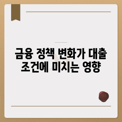 대출 조건 완벽 가이드| 은행별 요구사항과 팁 | 대출, 금융, 정책