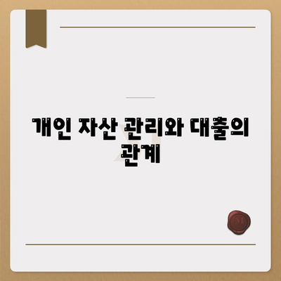 개인 신용대출| 맞춤대출로 금리와 한도 비교하는 5가지 팁 | 금융, 대출 정보, 개인 자산 관리