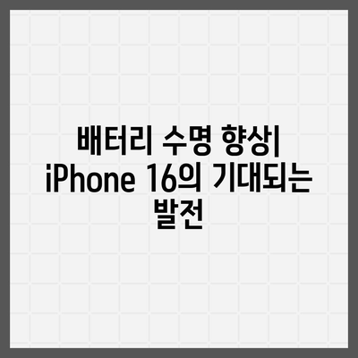 iPhone 16 출시일과 iPhone 16 Pro 예상 변화 종합 정리