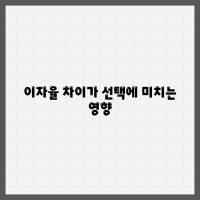 신용대출과 마이너스 통장, 어떤 선택이 더 유리할까? 핵심 차이점 분석 | 신용대출, 마이너스 통장, 금융상품 비교