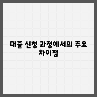 주택 담보 대출과 주택 개선 대출의 차이점 완벽 가이드 | 대출, 주택 금융, 자산 관리