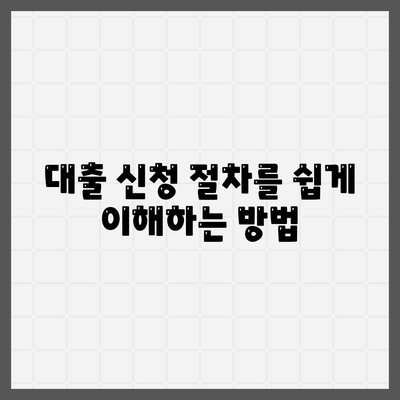 대출 신청 및 문의에 대한 모든 정답| 쉽게 이해하는 대출 절차와 TIP | 대출, 금융, 신청 방법, FAQ