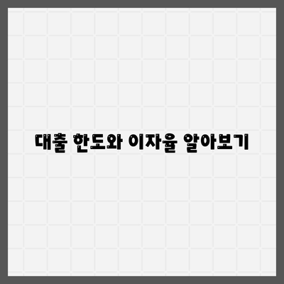 무입고 차량으로 자동차담보대출 신청하기| 5가지 핵심 팁과 절차 | 자동차담보대출, 대출 방법, 재정 관리