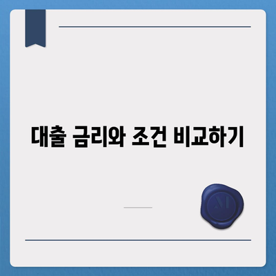 직장인 신용대출 신청 시 꼭 알아야 할 7가지 필수 사항 | 신용대출, 직장인, 신청방법, 금융팁