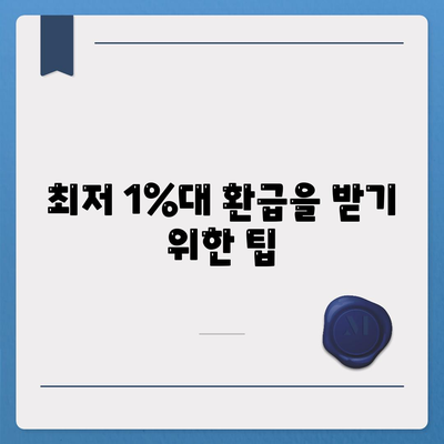 신생아특례대출, 최저 1%대 환급을 받을 수 있는 사람은? | 대출 조건, 자격 요건, 팁