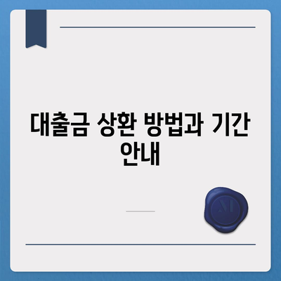 카카오뱅크 비상금대출 신청 방법과 유의사항 | 대출 조건, 절차, 이자율 안내