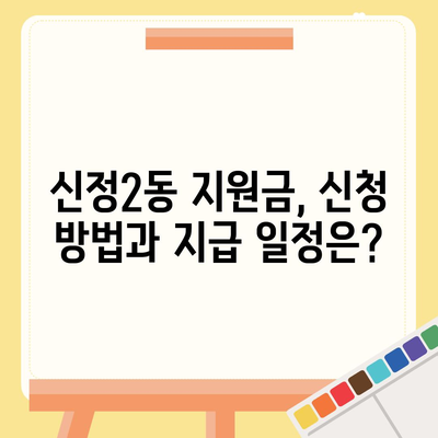 울산시 남구 신정2동 민생회복지원금 | 신청 | 신청방법 | 대상 | 지급일 | 사용처 | 전국민 | 이재명 | 2024