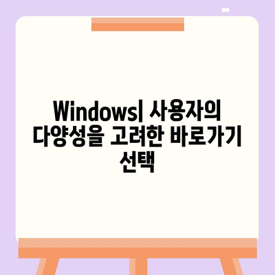 컴퓨터 운영 체제 선택 시 알아야 할 Windows, macOS, Linux의 장단점 | 운영 체제, 선택 가이드, 컴퓨터 사용법