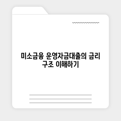 미소금융 운영자금대출 금리와 한도, 서류 제출 방법 완벽 가이드 | 미소금융, 대출조건, 자금관리