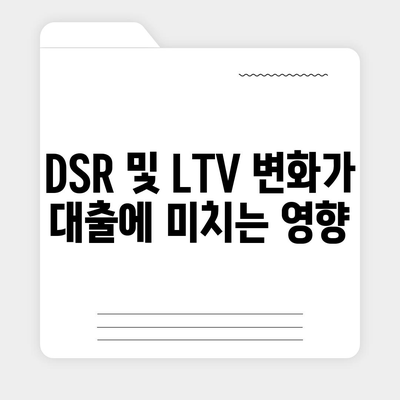 주택담보대출 상담 및 중도 상환 시 알아야 할 DSR, LTV 주의사항 가이드 | 주택담보대출, 금융 팁, 대출 관리