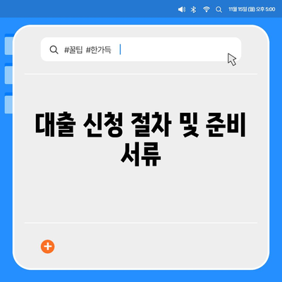 직장인을 위한 근로자햇살론 서민금융지원 대출 활용 방법 | 대출, 금융지원, 직장인 대출 가이드