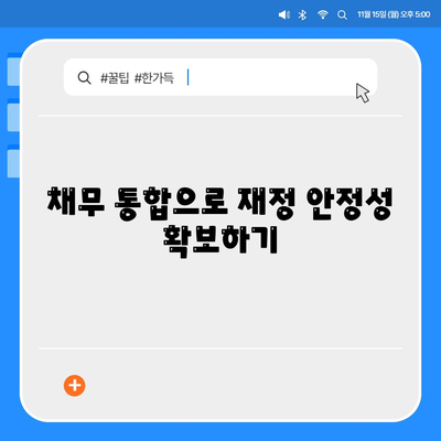 서민금융진흥원 맞춤대출 가이드| 비대면 신용, 채무 통합 및 기대출 과다자 추가 방법 | 햇살론, 계약직 포함, 사대보험 미가입