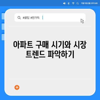 주택 담보대출 금리 비교와 아파트 매수 순서 완벽 가이드 | 대출, 아파트 구매, 재테크 전략