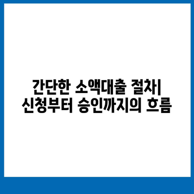 소액대출의 모든 것| 조건, 절차, 그리고 주의사항 가이드 | 소액대출, 금융, 대출 정보