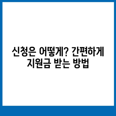 전라북도 군산시 옥도면 민생회복지원금 | 신청 | 신청방법 | 대상 | 지급일 | 사용처 | 전국민 | 이재명 | 2024